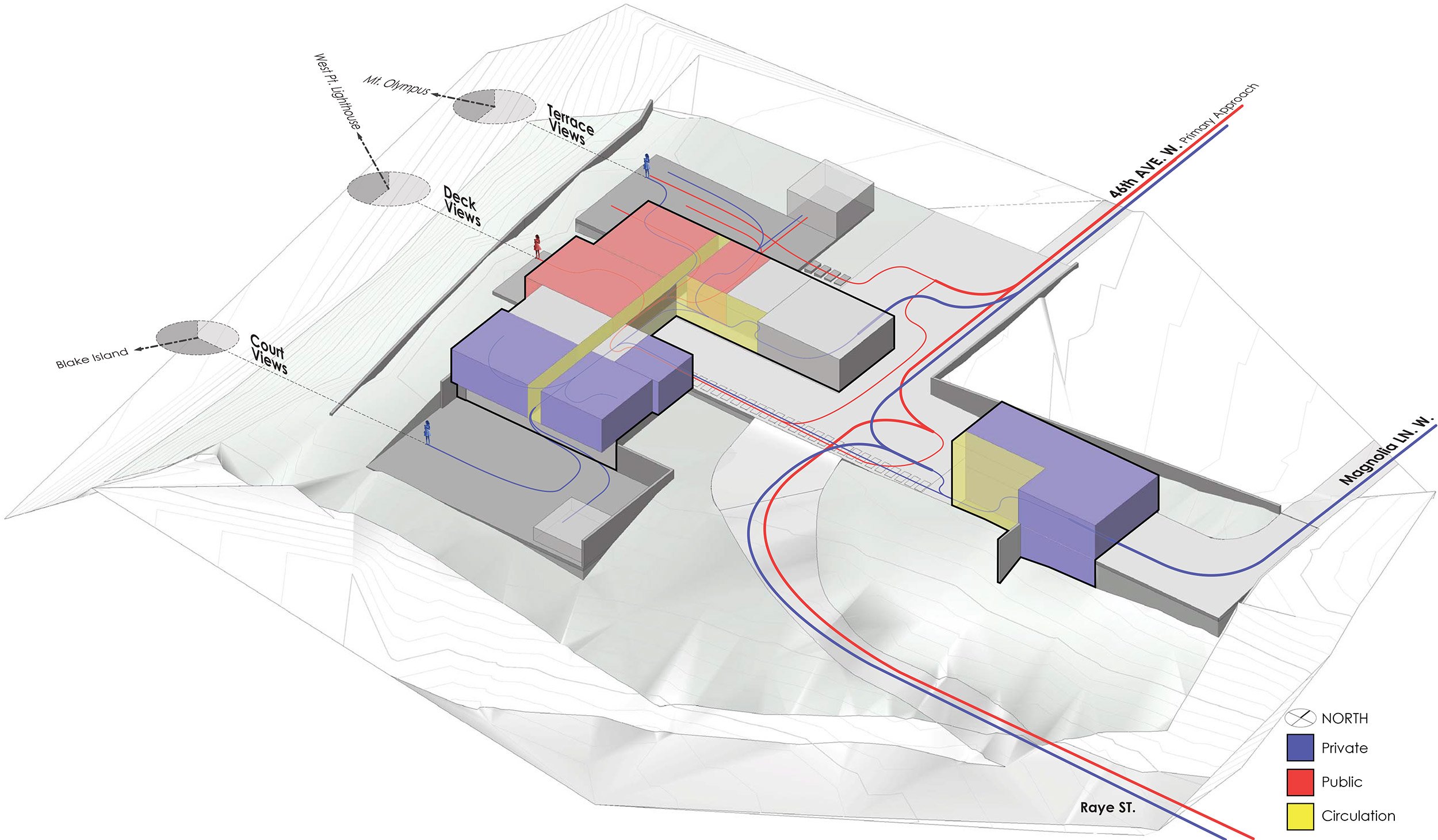 03-Rieschel-Diagrams_Circulation-02a.jpg